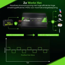 EcoLine - Inverter 12V To 220V  230V cigarette lighter - 300w  600w Power - Modified Sine - Car inverter - socket - car charger (6).jpg