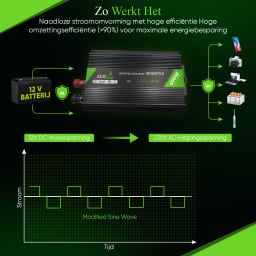 EcoLine - Inverter 12V To 220V  230V - 600w  1200w Power - Modified Sine Wave - Voltage Converter (6).jpg