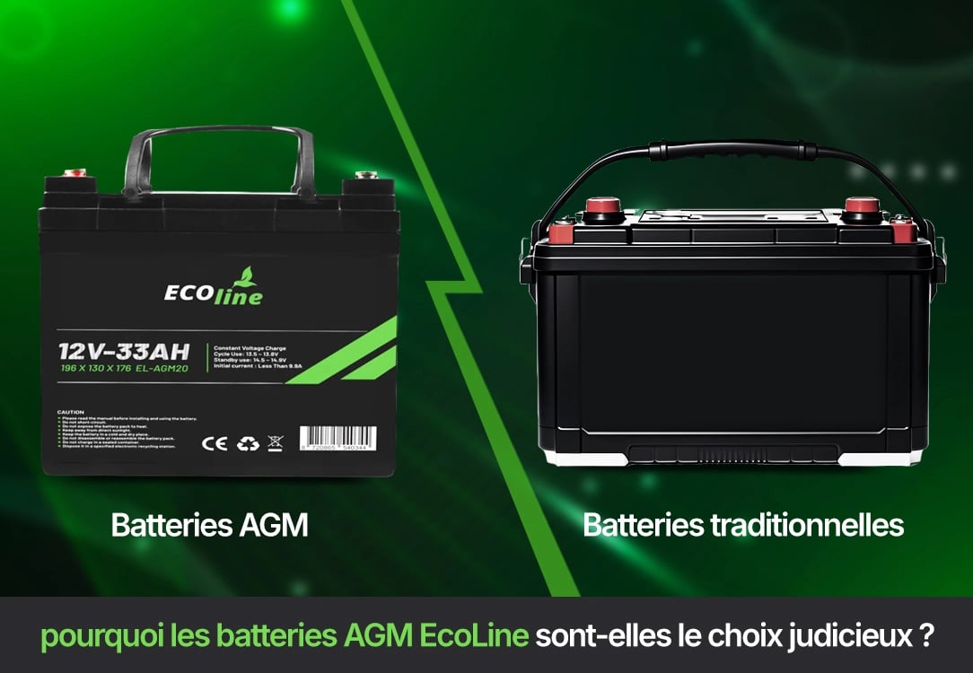 AGM vs. Batteries Traditionnelles : Pourquoi EcoLine AGM Est le Meilleur Choix
