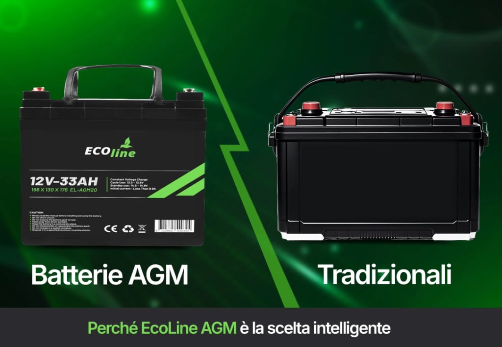 AGM vs. Batterie Tradizionali: Perché EcoLine AGM È la Scelta Intelligente
